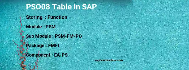 SAP PSO08 table