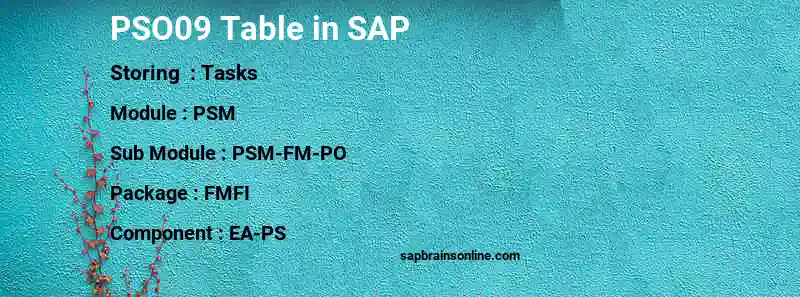 SAP PSO09 table