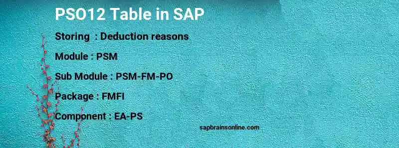SAP PSO12 table