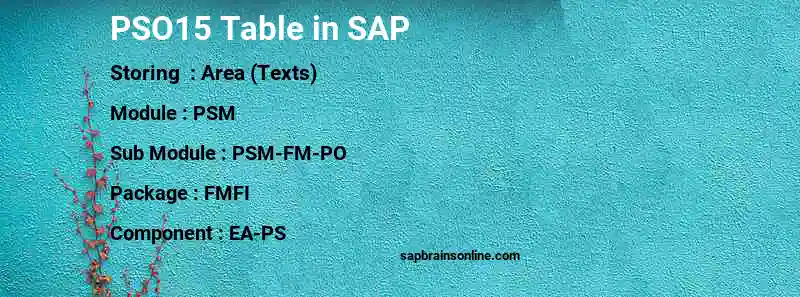 SAP PSO15 table