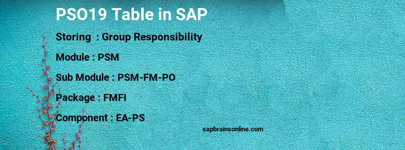 SAP PSO19 table