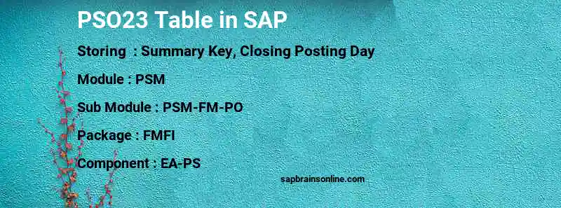 SAP PSO23 table