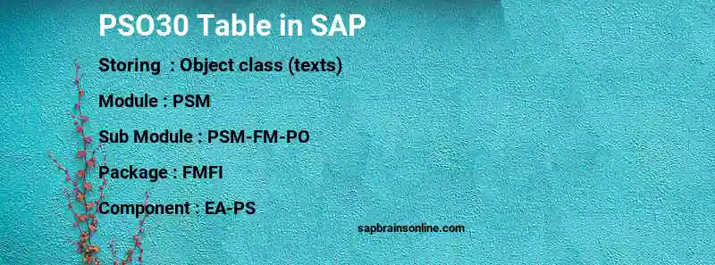 SAP PSO30 table