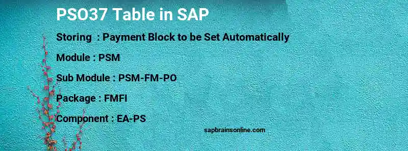 SAP PSO37 table
