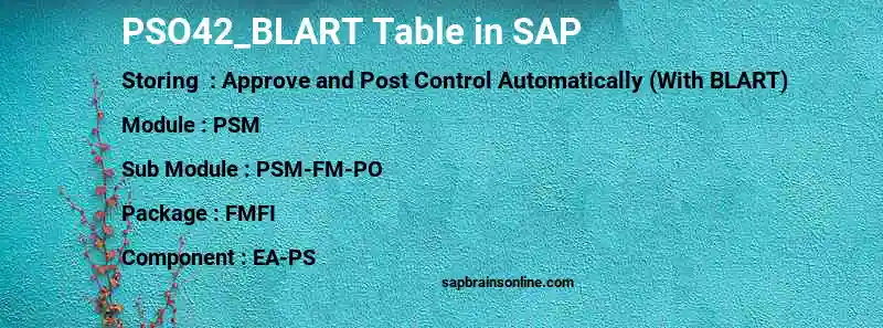 SAP PSO42_BLART table
