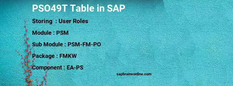 SAP PSO49T table