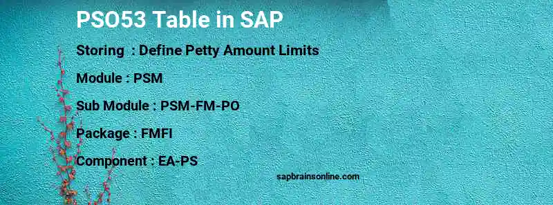 SAP PSO53 table