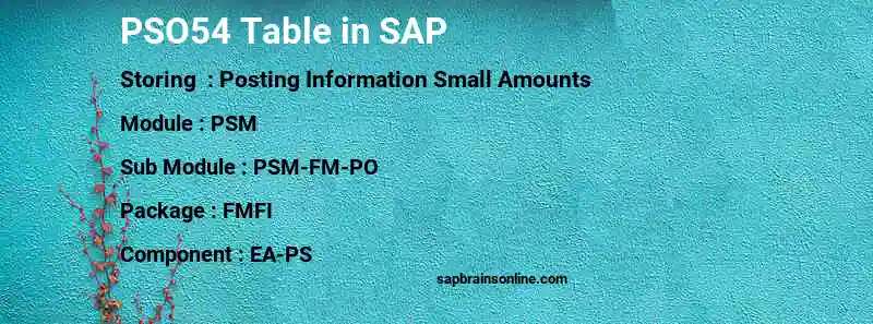 SAP PSO54 table
