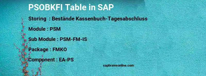 SAP PSOBKFI table