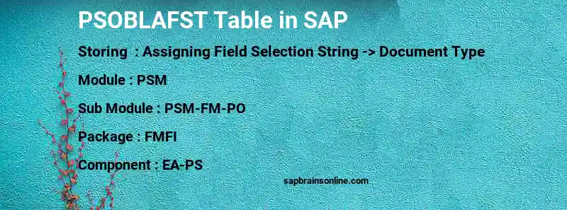 SAP PSOBLAFST table