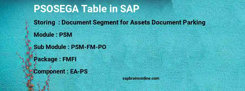 SAP PSOSEGA table