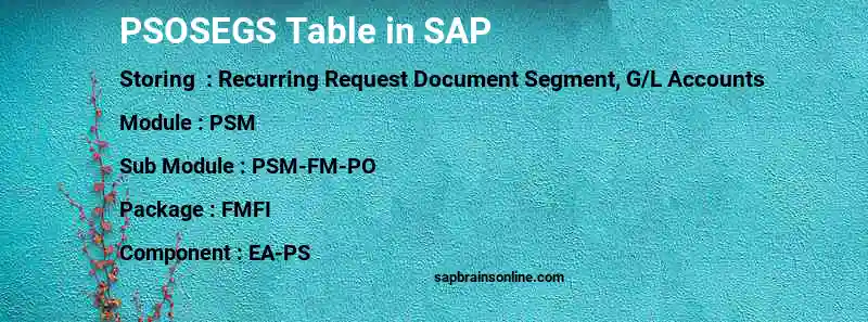 SAP PSOSEGS table