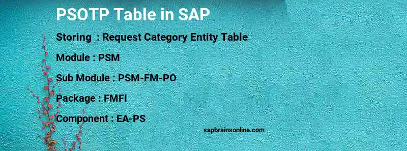 SAP PSOTP table