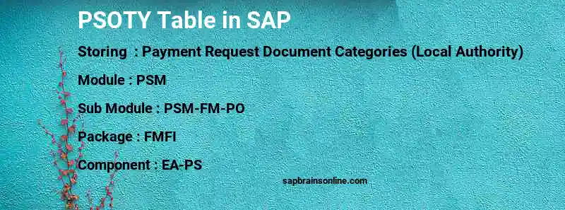 SAP PSOTY table
