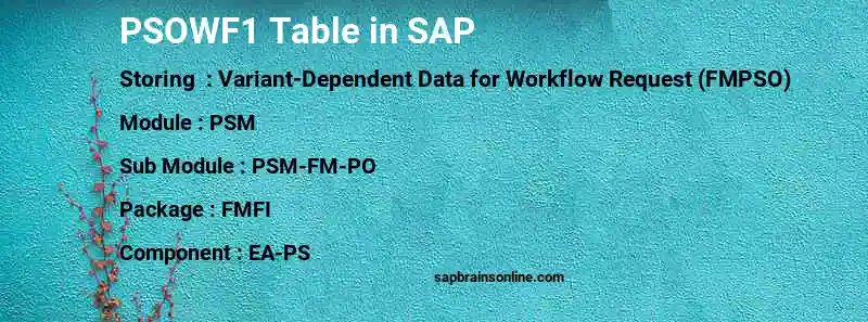 SAP PSOWF1 table