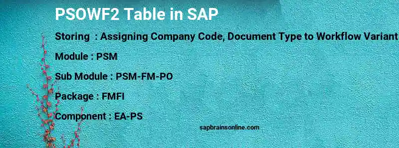 SAP PSOWF2 table