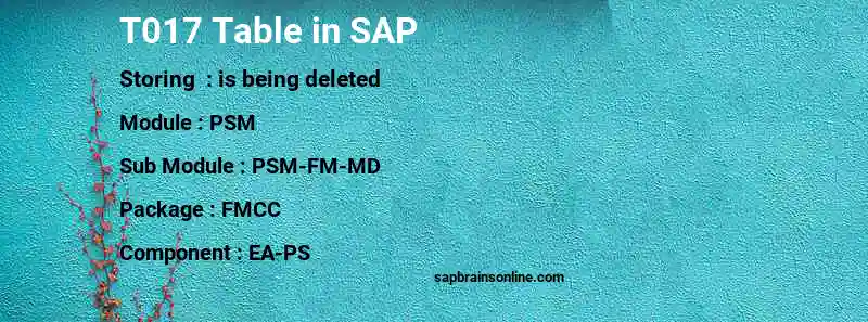 SAP T017 table