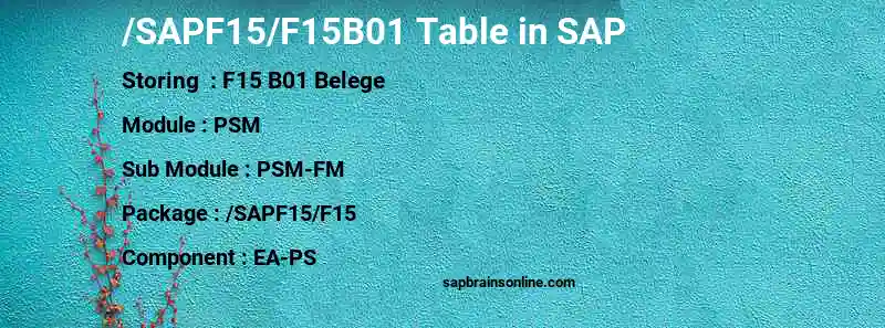 SAP /SAPF15/F15B01 table