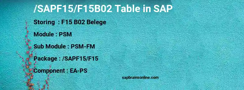 SAP /SAPF15/F15B02 table