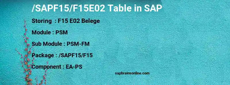 SAP /SAPF15/F15E02 table