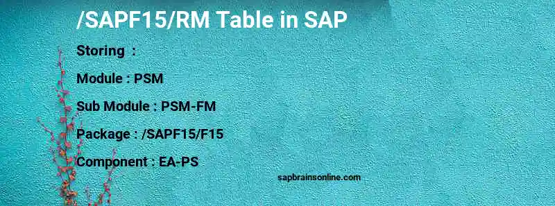 SAP /SAPF15/RM table