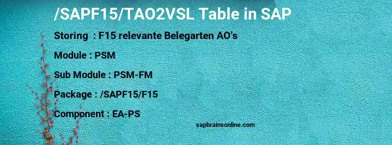 SAP /SAPF15/TAO2VSL table
