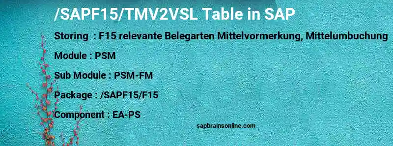 SAP /SAPF15/TMV2VSL table