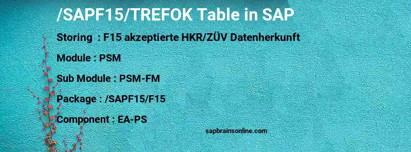SAP /SAPF15/TREFOK table