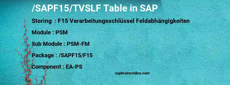 SAP /SAPF15/TVSLF table
