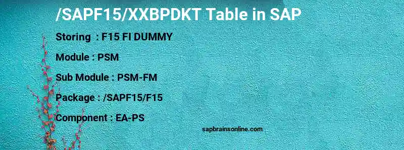 SAP /SAPF15/XXBPDKT table