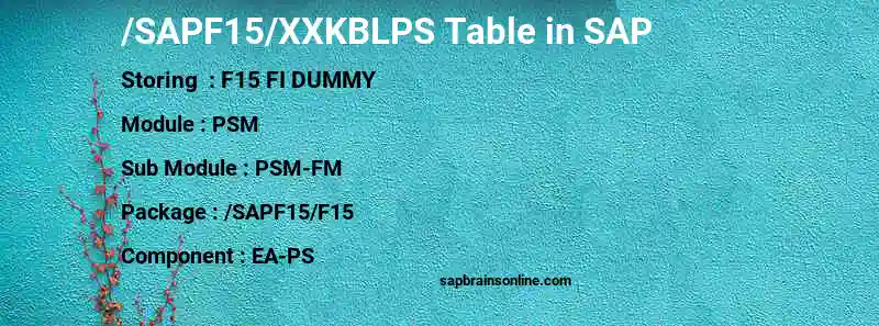 SAP /SAPF15/XXKBLPS table