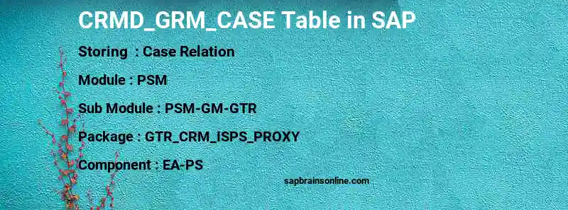 SAP CRMD_GRM_CASE table