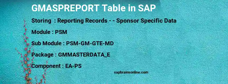 SAP GMASPREPORT table