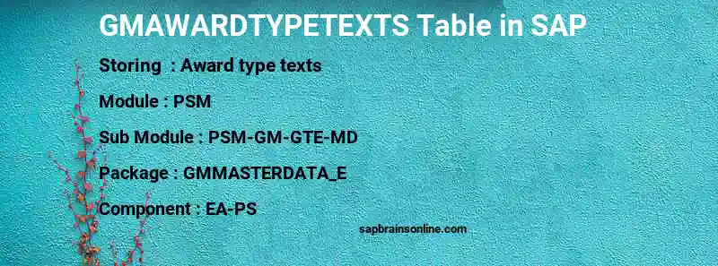 SAP GMAWARDTYPETEXTS table