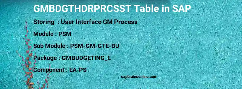 SAP GMBDGTHDRPRCSST table