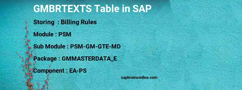 SAP GMBRTEXTS table