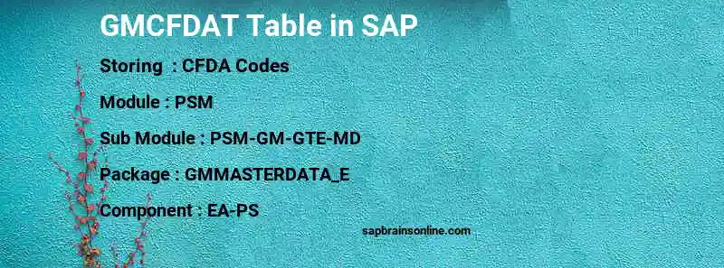 SAP GMCFDAT table