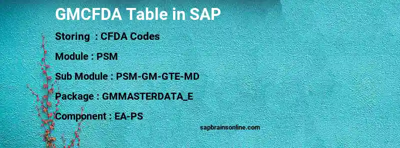 SAP GMCFDA table