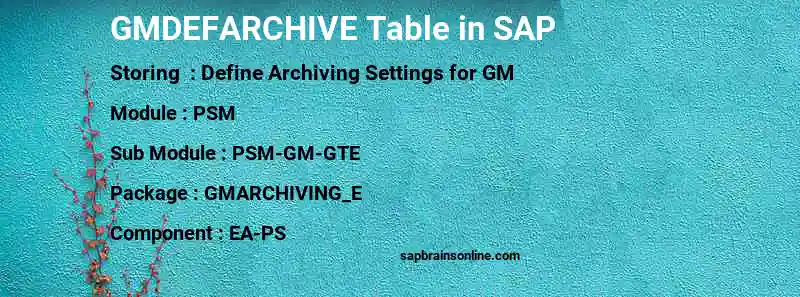 SAP GMDEFARCHIVE table