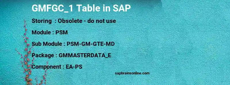 SAP GMFGC_1 table