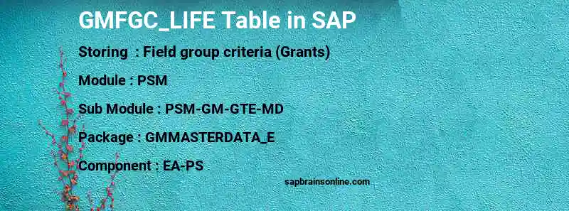SAP GMFGC_LIFE table
