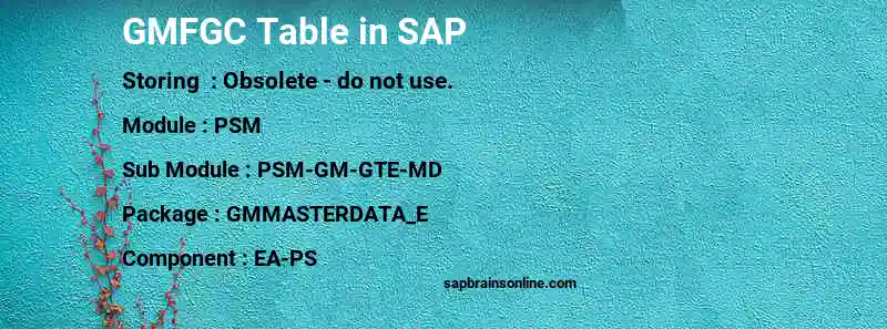 SAP GMFGC table