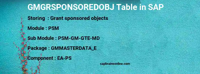 SAP GMGRSPONSOREDOBJ table