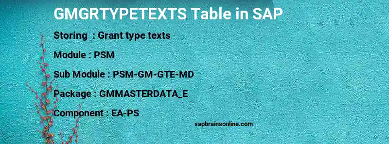 SAP GMGRTYPETEXTS table