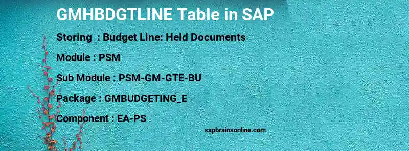 SAP GMHBDGTLINE table