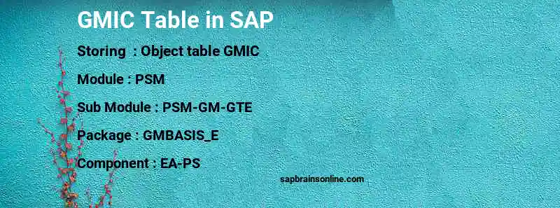 SAP GMIC table