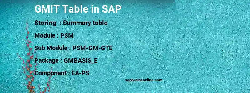SAP GMIT table