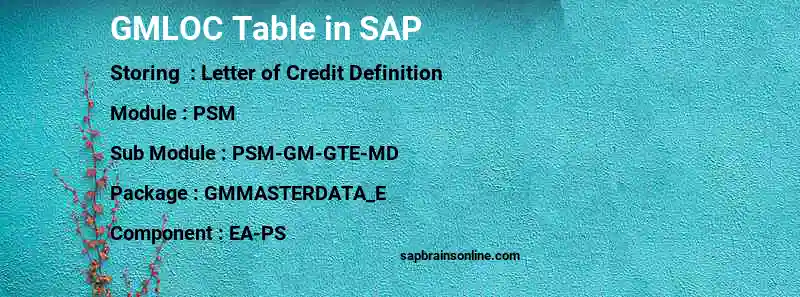 SAP GMLOC table