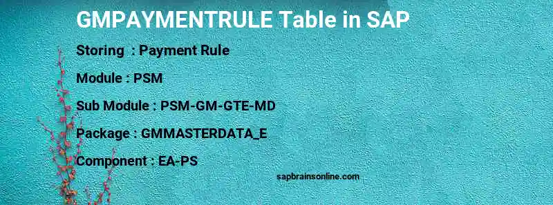 SAP GMPAYMENTRULE table