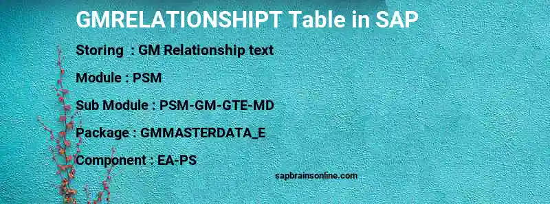 SAP GMRELATIONSHIPT table
